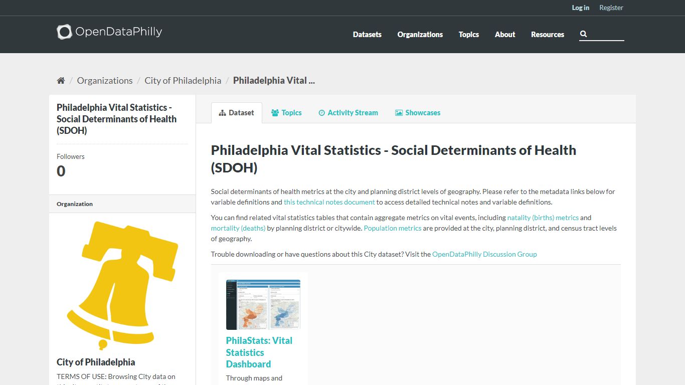 Philadelphia Vital Statistics - Social Determinants of Health (SDOH ...