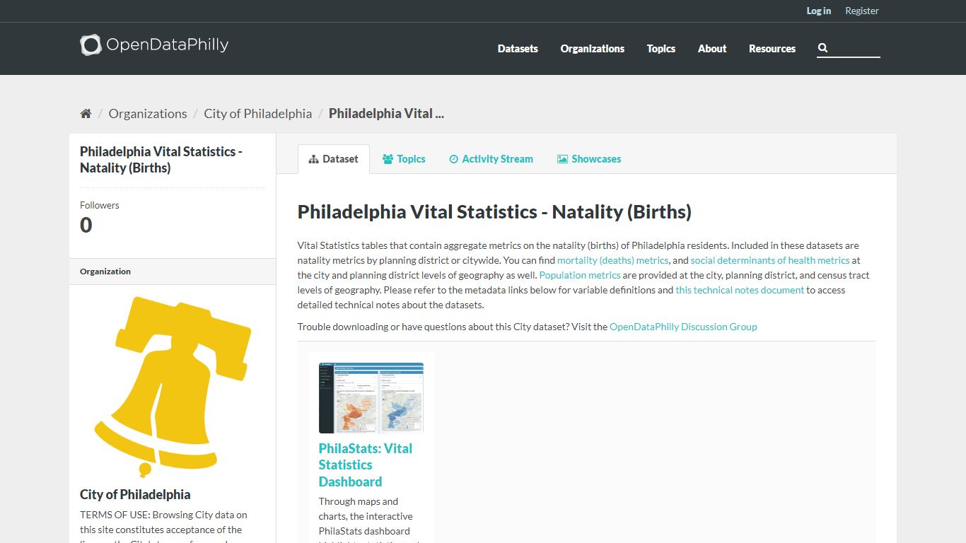 Philadelphia Vital Statistics - Natality (Births) - OpenDataPhilly